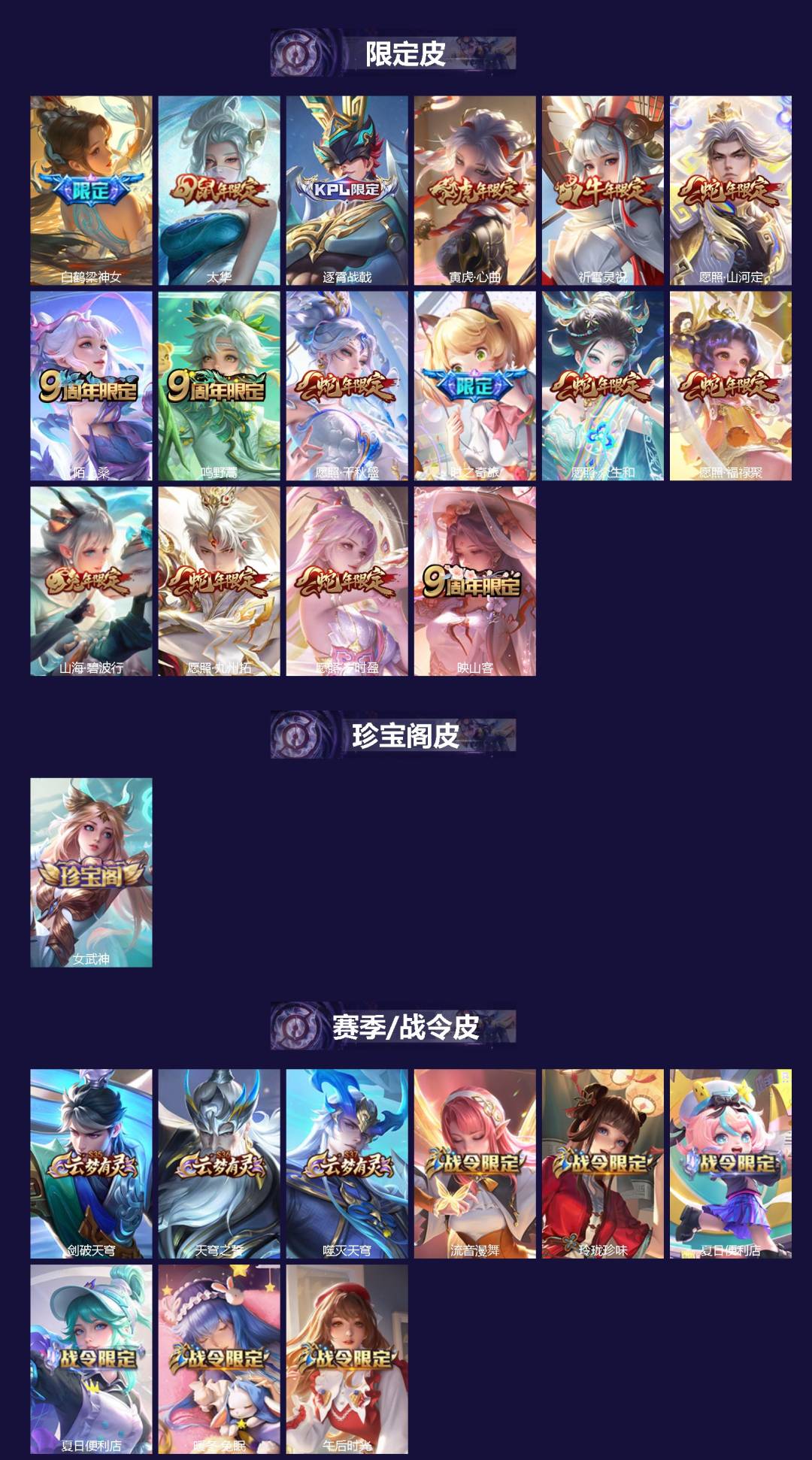 WZQM4133658王者荣耀账号详情图3