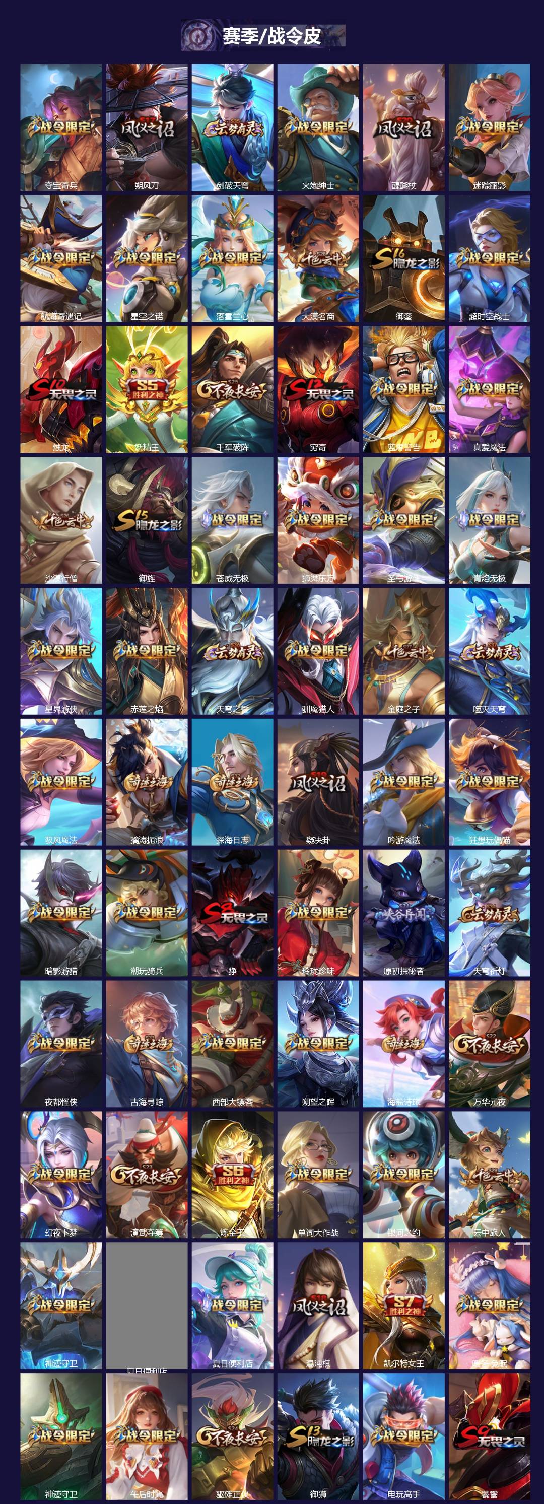 WZQM4133410王者荣耀账号详情图4