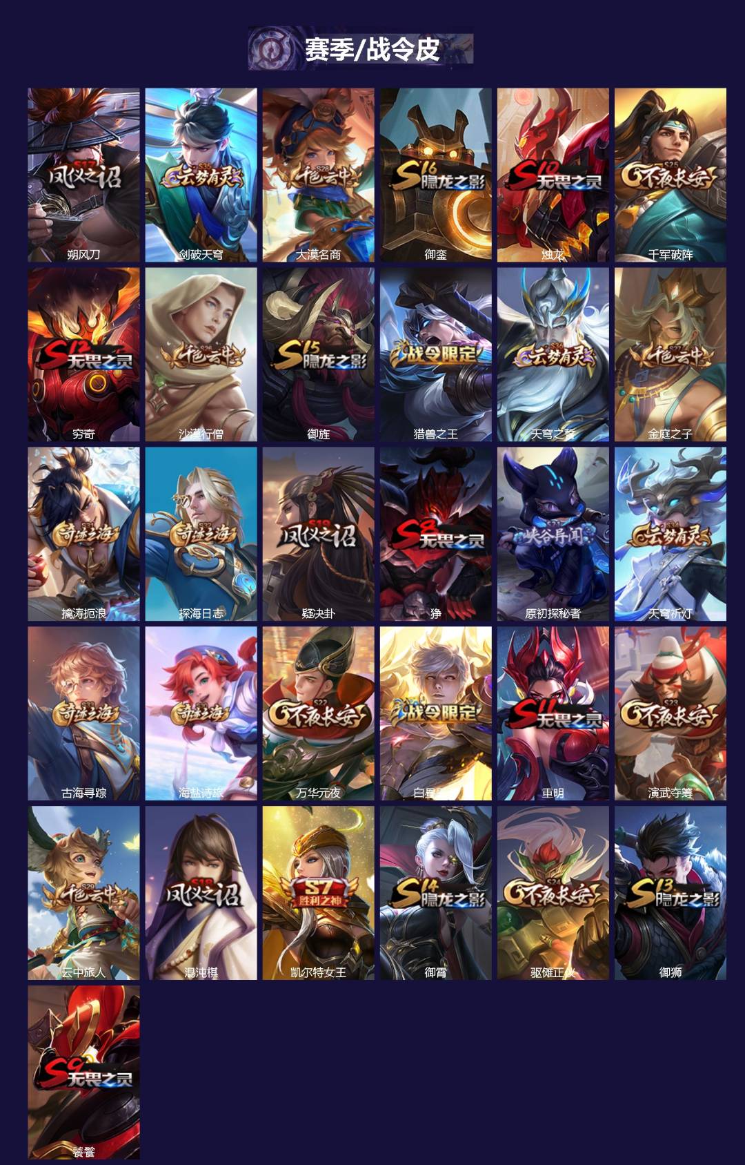 WZCMW4134152王者荣耀账号详情图2