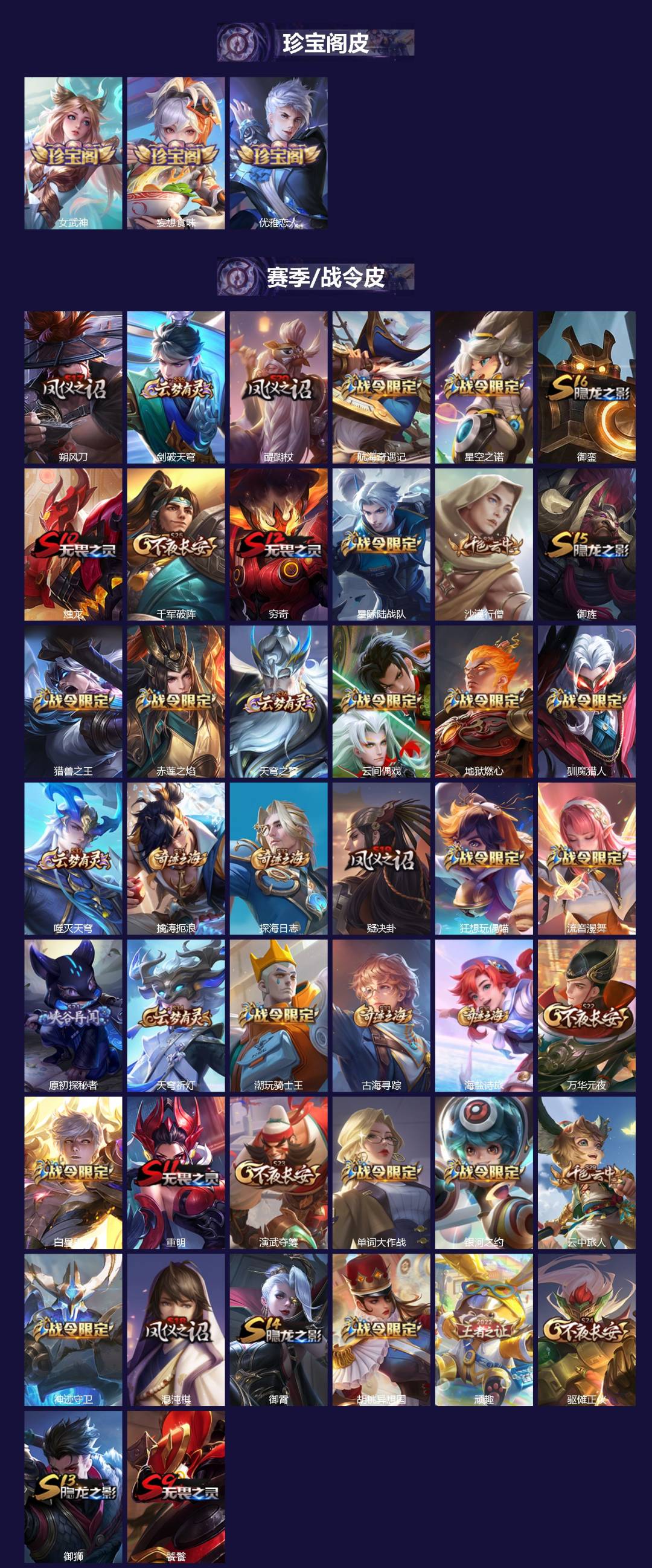 WZQM4133340王者荣耀账号详情图3