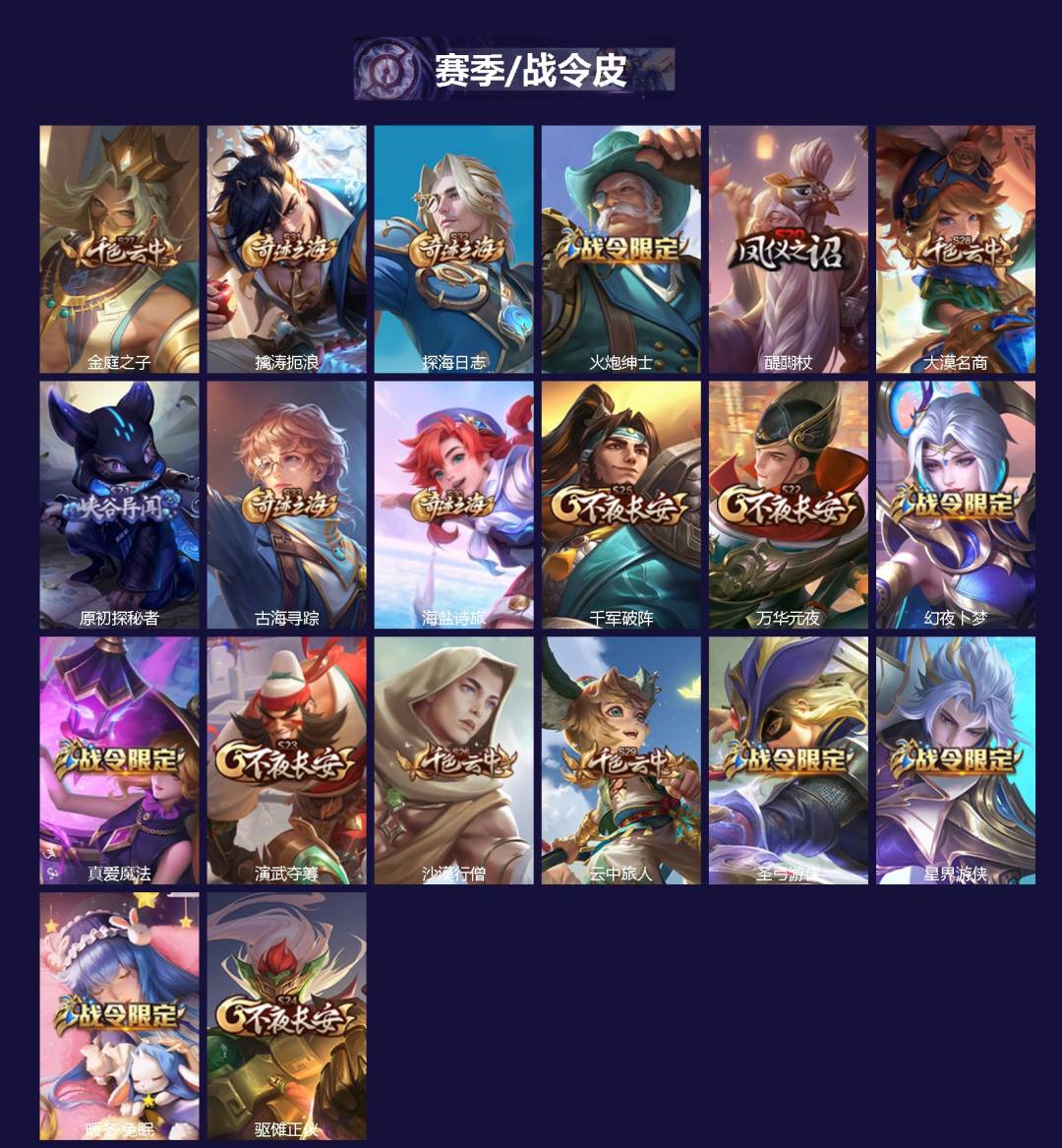 WZCMW4134157王者荣耀账号详情图2