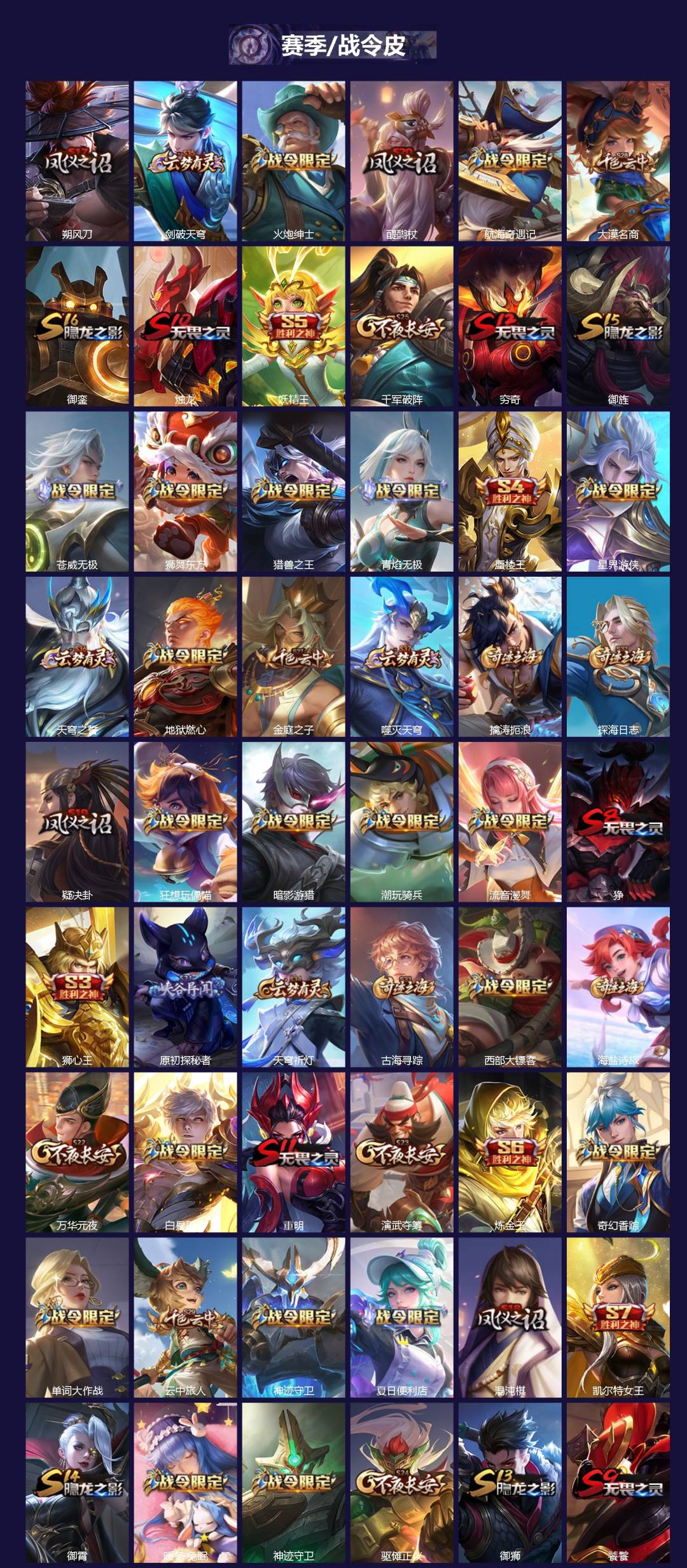 WZCMW4134200王者荣耀账号详情图3