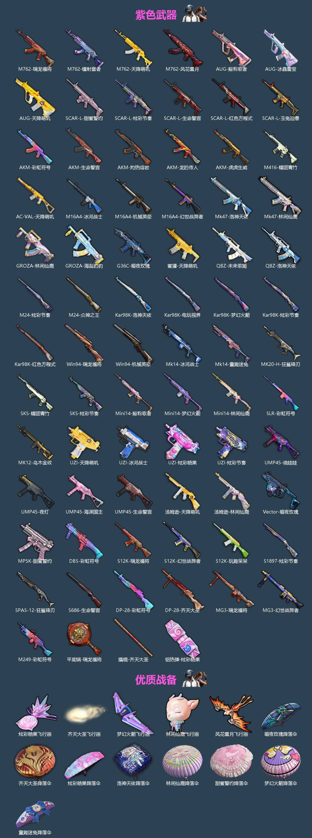 HPQM470836和平精英账号详情图5