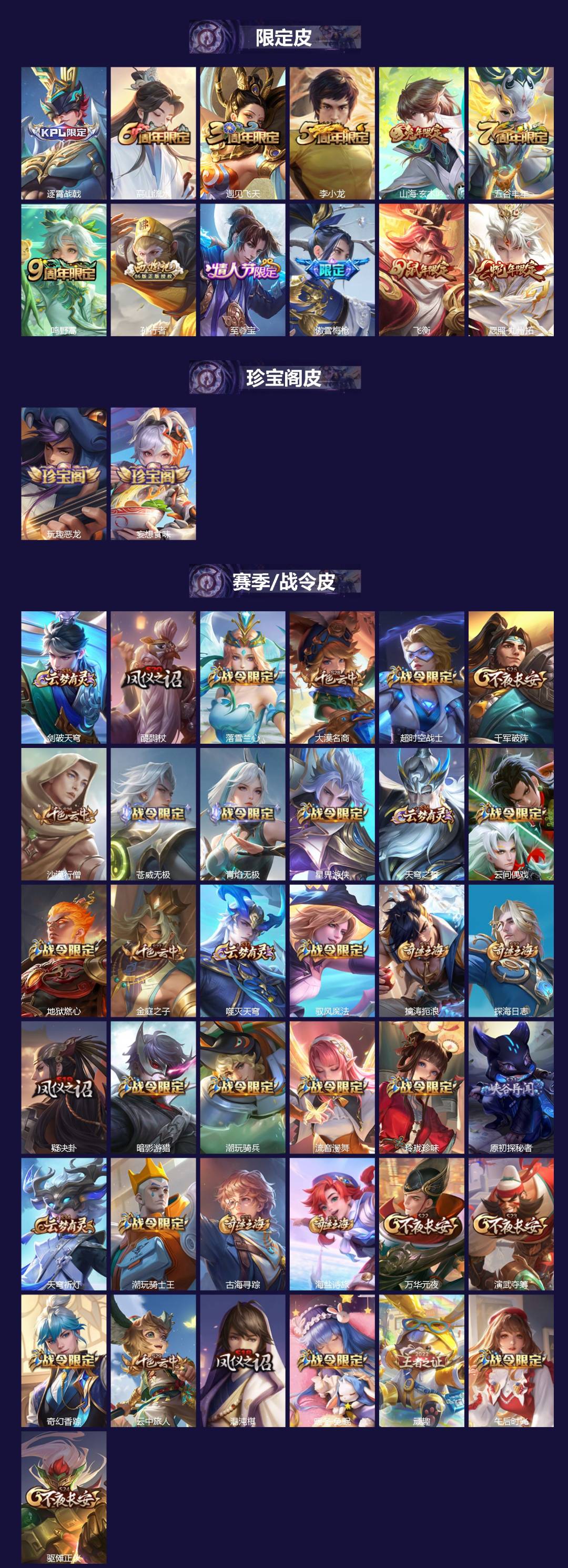 WZCMW4134940王者荣耀账号详情图2