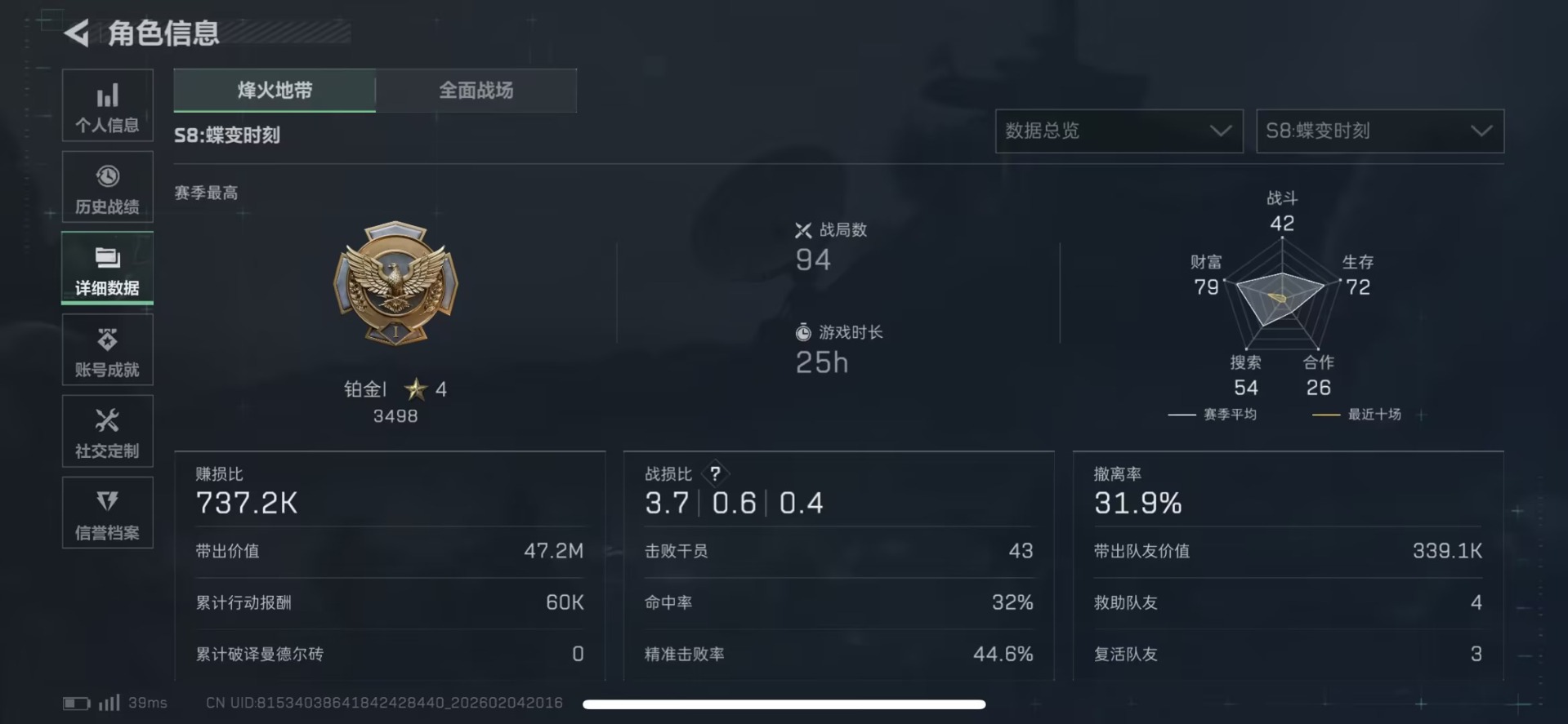 SJZCMW437613三角洲行动账号详情图4