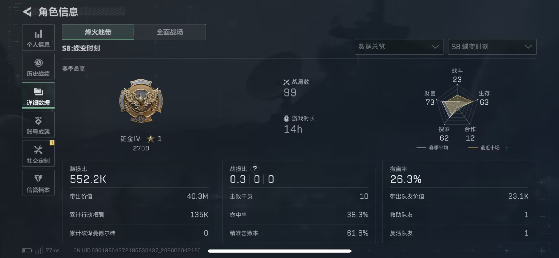 SJZCMW437619三角洲行动账号详情图4