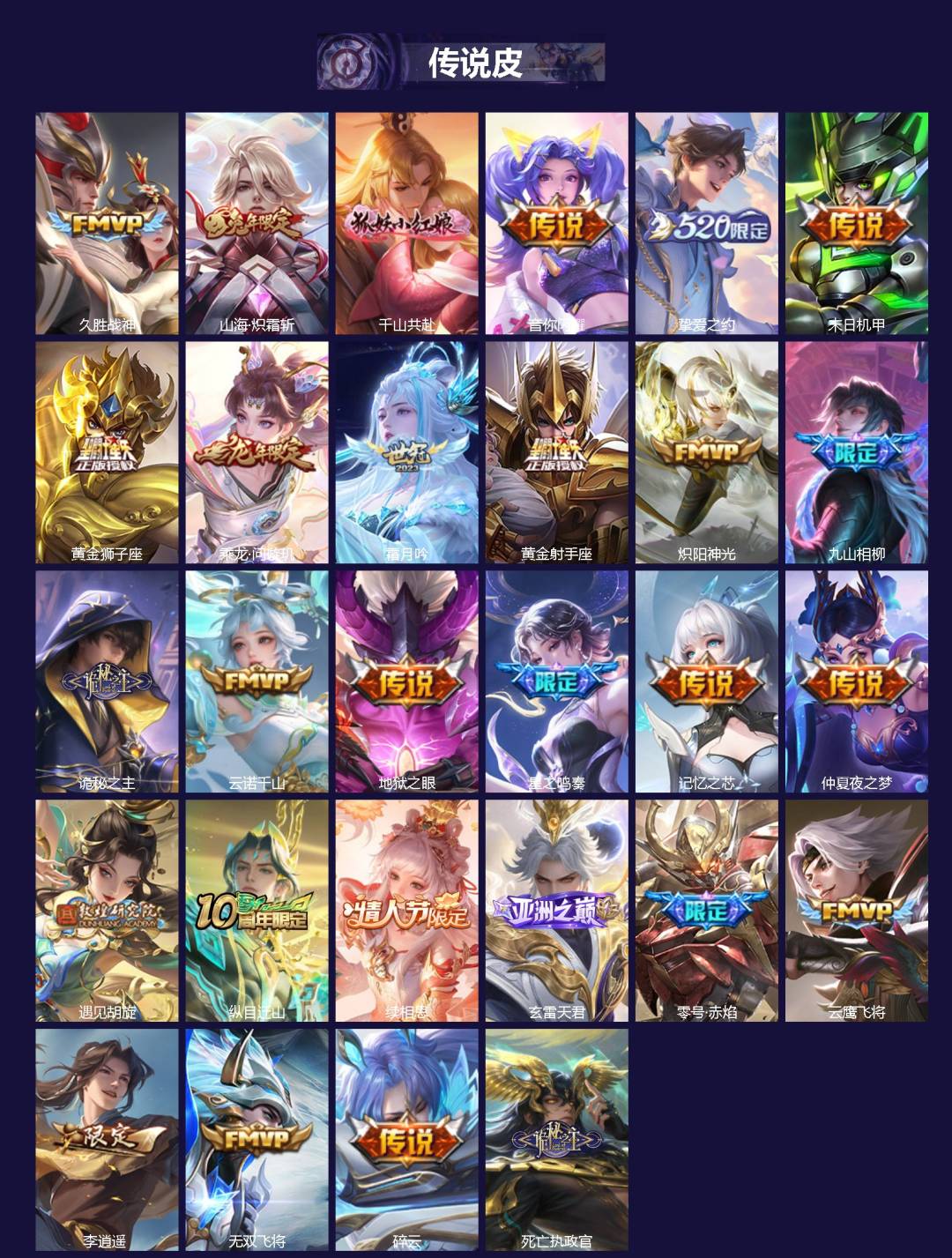 WZQM4133346王者荣耀账号详情图3