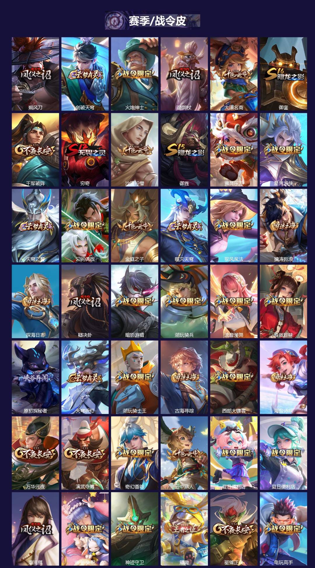 WZQM4133346王者荣耀账号详情图5