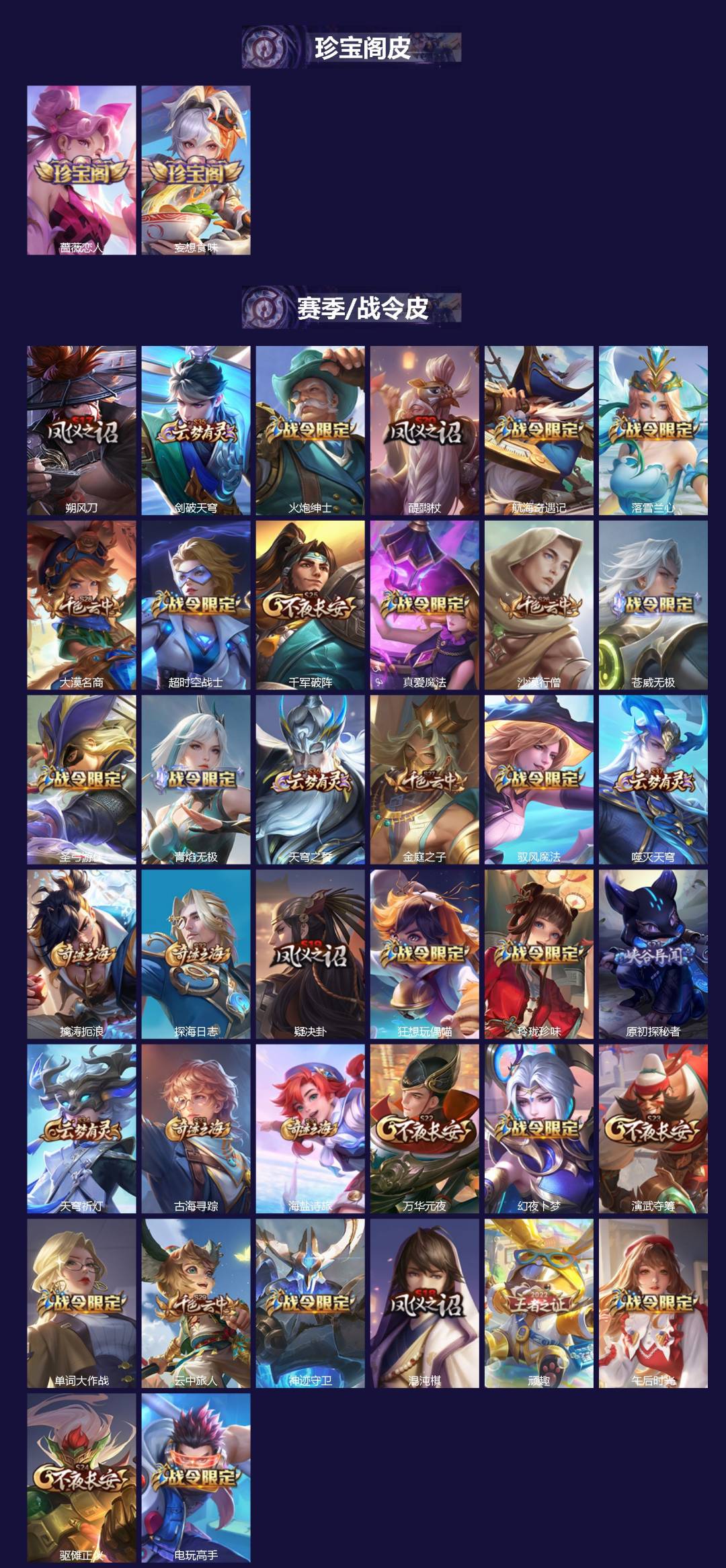 WZQM4132457王者荣耀账号详情图3