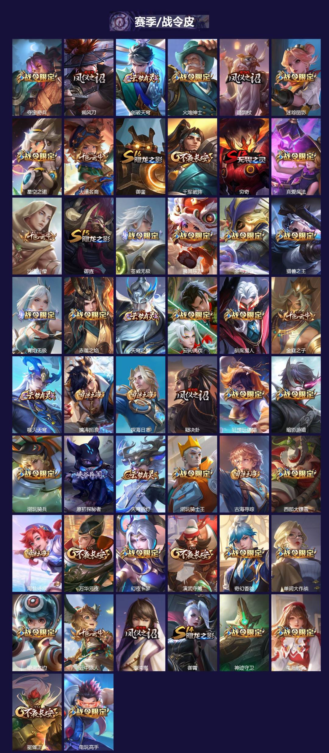 WZCMW4135473王者荣耀账号详情图2