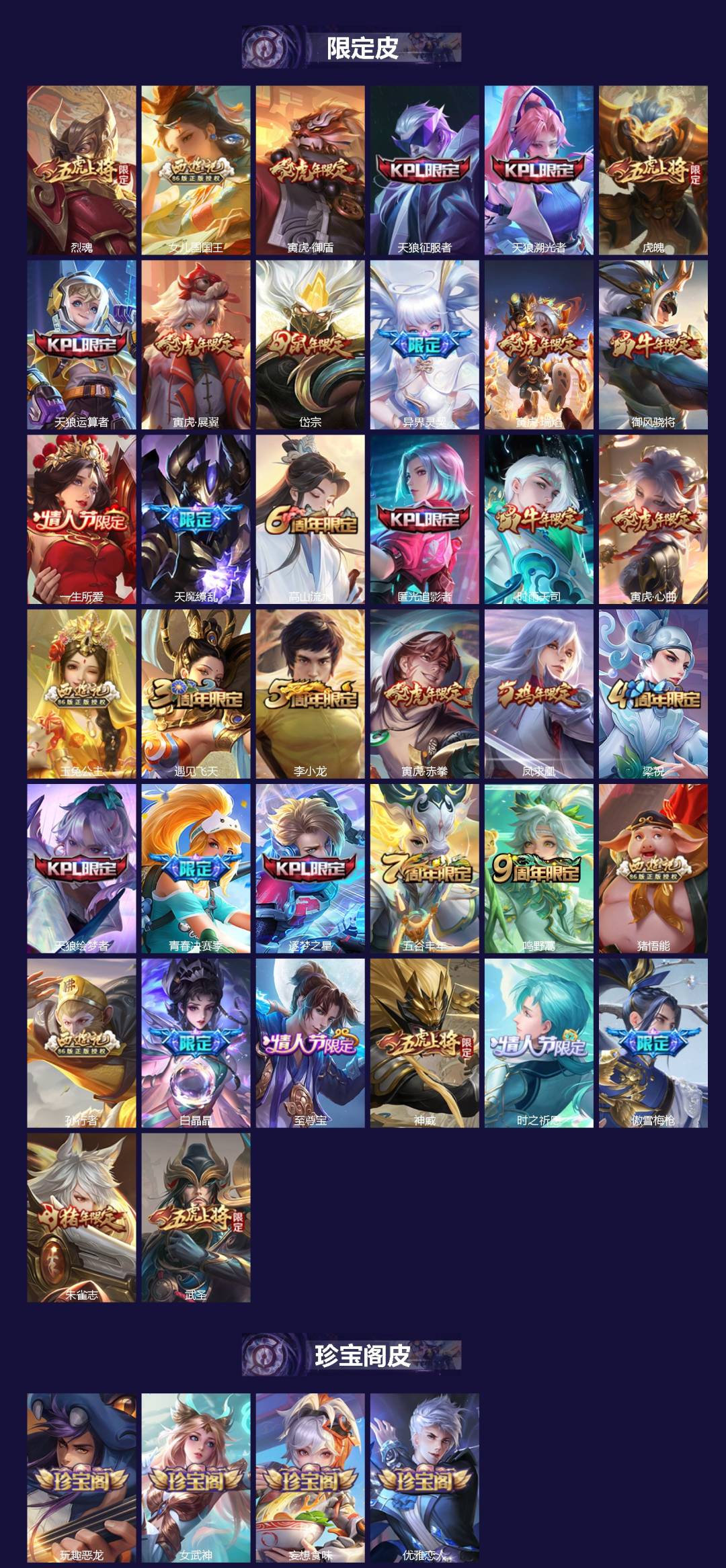 WZQM4133149王者荣耀账号详情图3