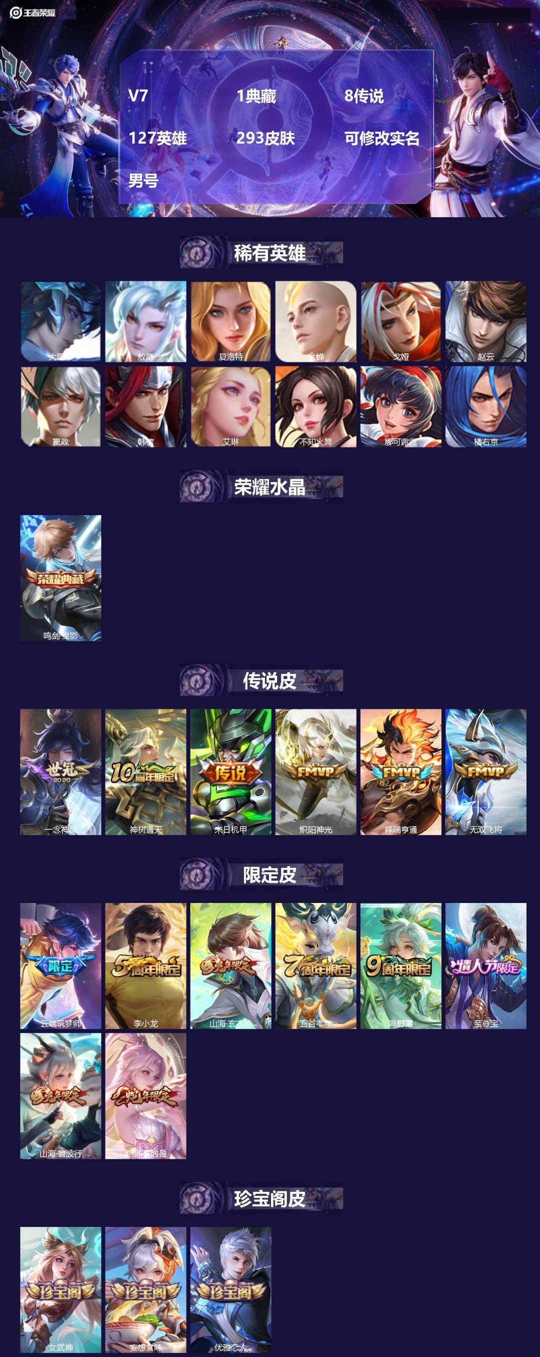 王者荣耀账号苹果QQ127英雄-293皮肤-[]V7 1典藏 8传说 127英雄 293皮肤 可修改实名 男号 
【英雄