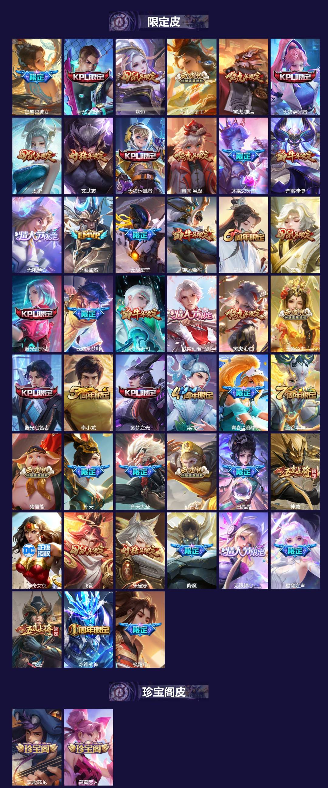 WZQM4133825王者荣耀账号详情图3