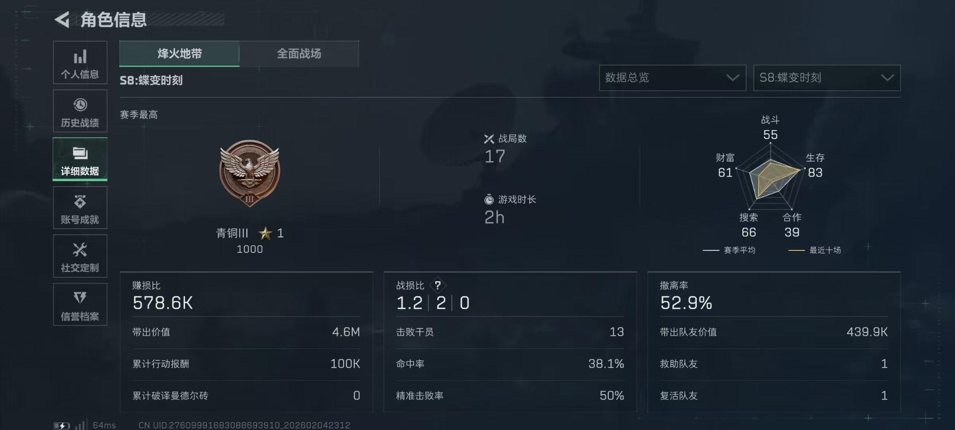 SJZCMW437803三角洲行动账号详情图3