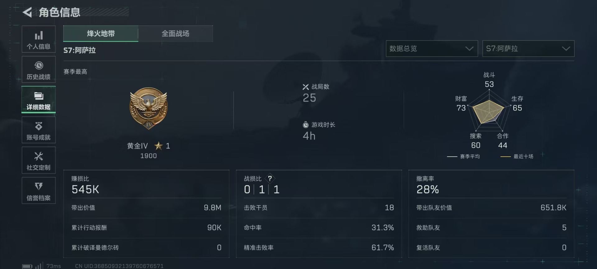 SJZCMW437833三角洲行动账号详情图4