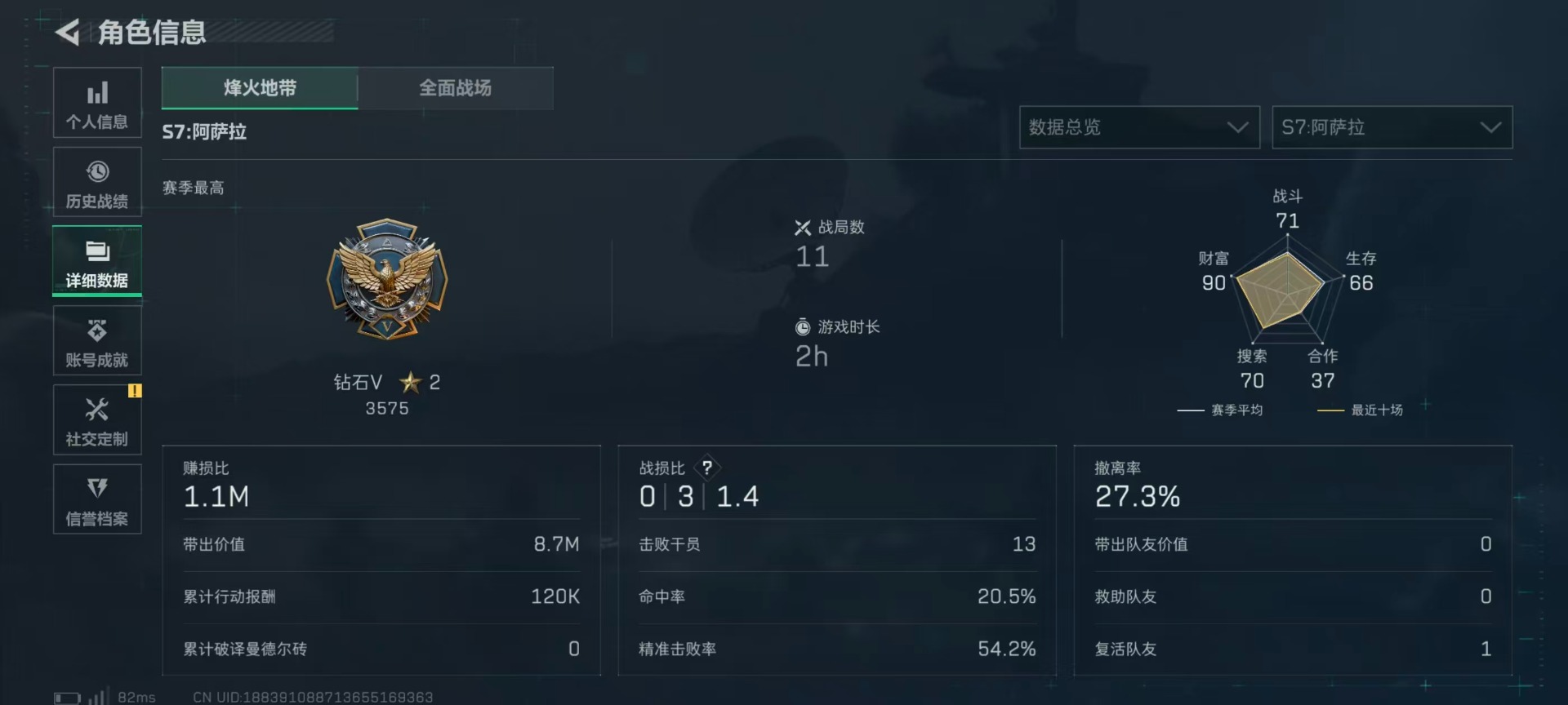 SJZCMW437837三角洲行动账号详情图3