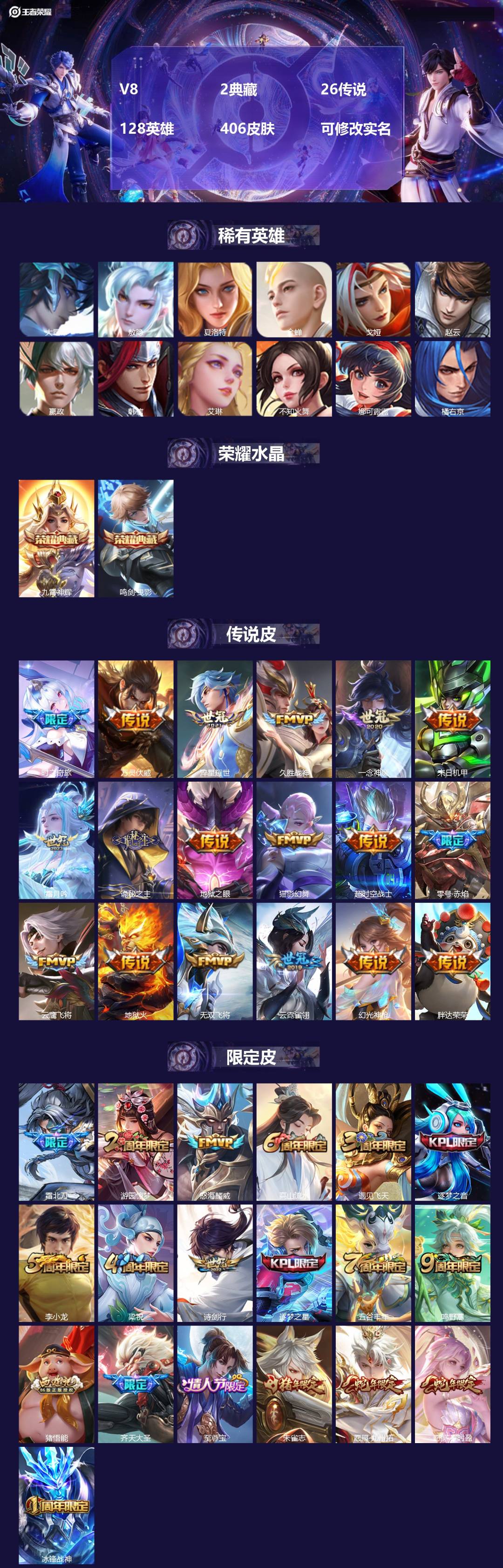 王者荣耀账号安卓QQ128英雄-406皮肤-[]V8 2典藏 26传说 128英雄 406皮肤 可修改实名 
【英雄全皮