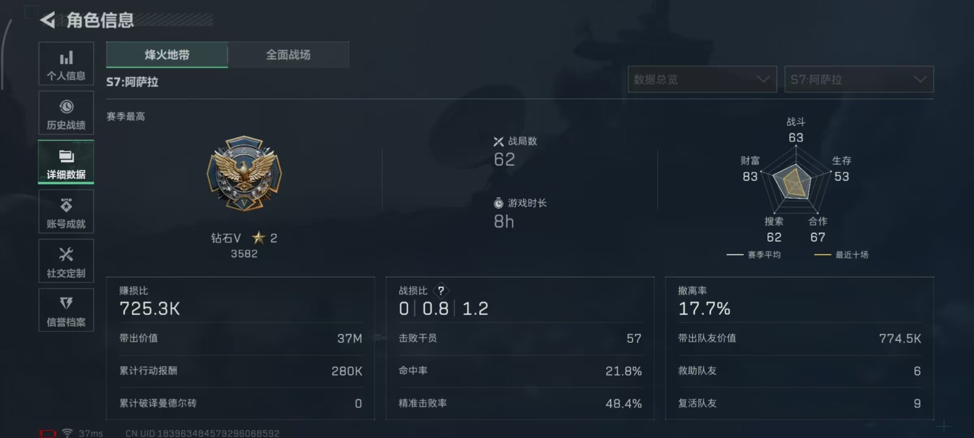 SJZQM437192三角洲行动账号详情图20