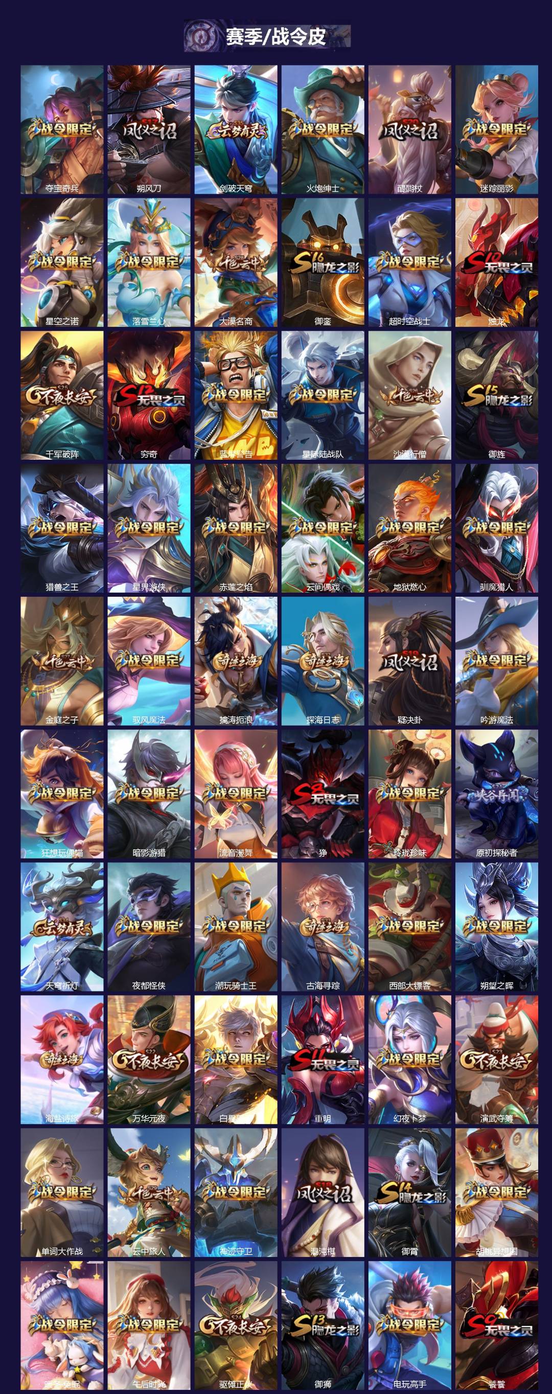 WZQM4125512王者荣耀账号详情图4