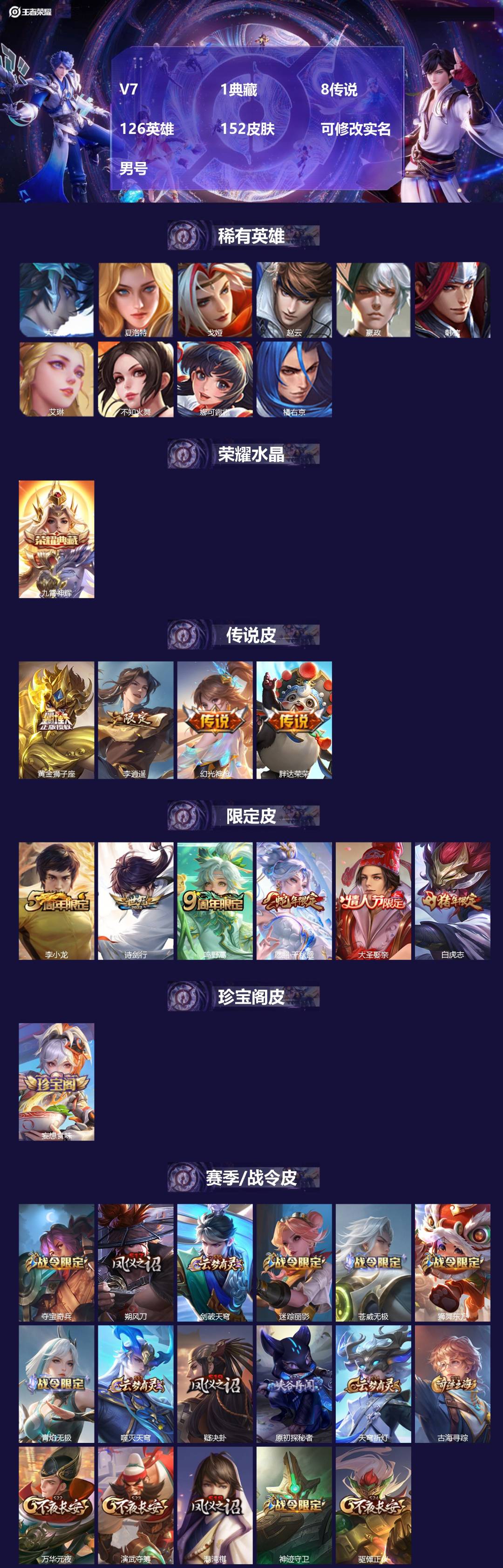 王者荣耀账号安卓QQ126英雄-152皮肤-[]V7 1典藏 8传说 126英雄 152皮肤 可修改实名 男号 
【英雄