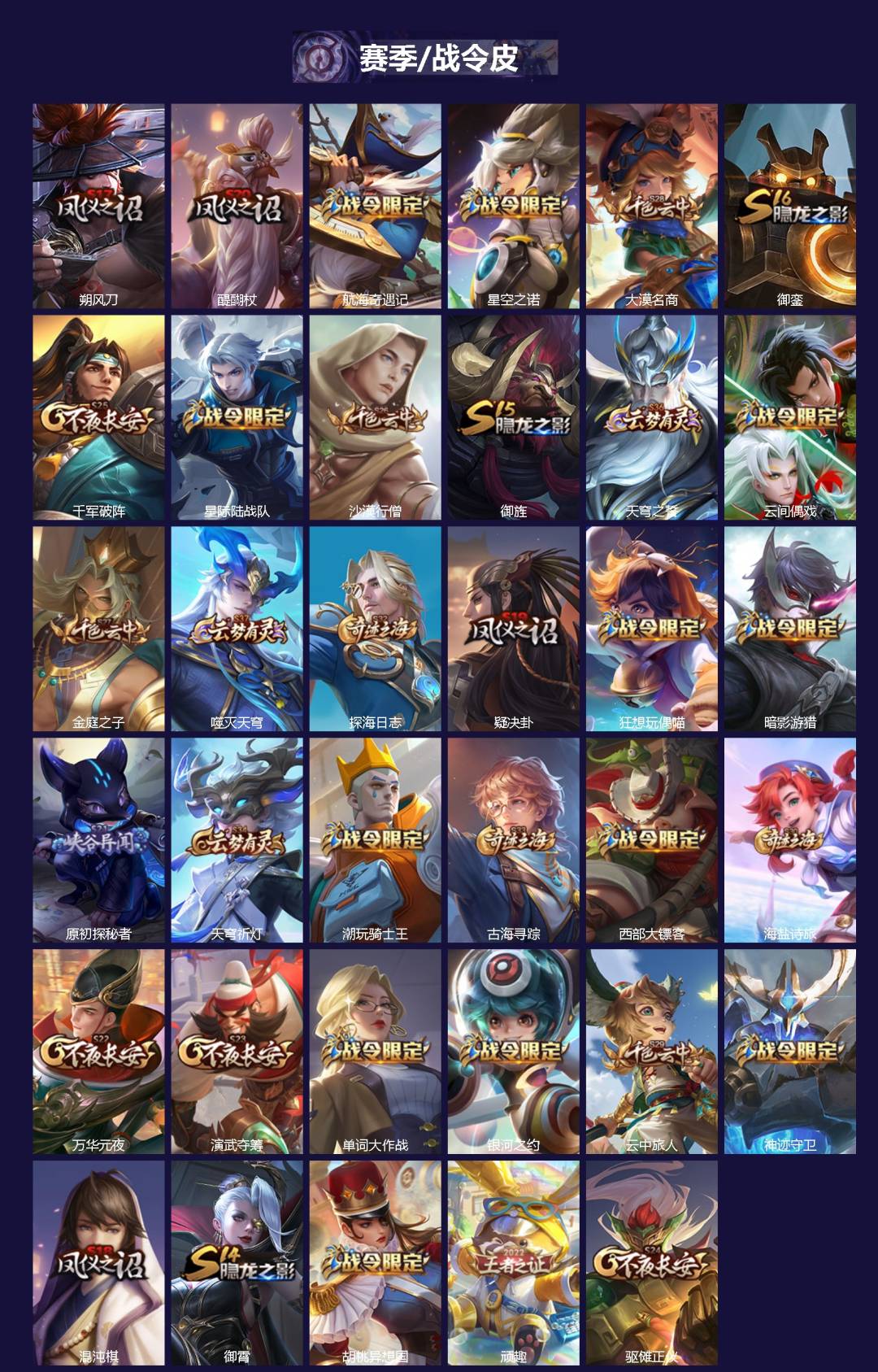 WZQM4135433王者荣耀账号详情图3