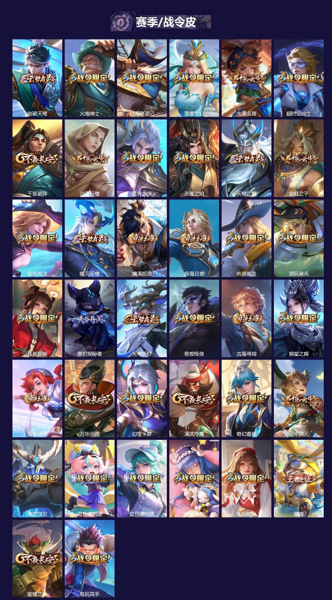 WZQM4135584王者荣耀账号详情图3