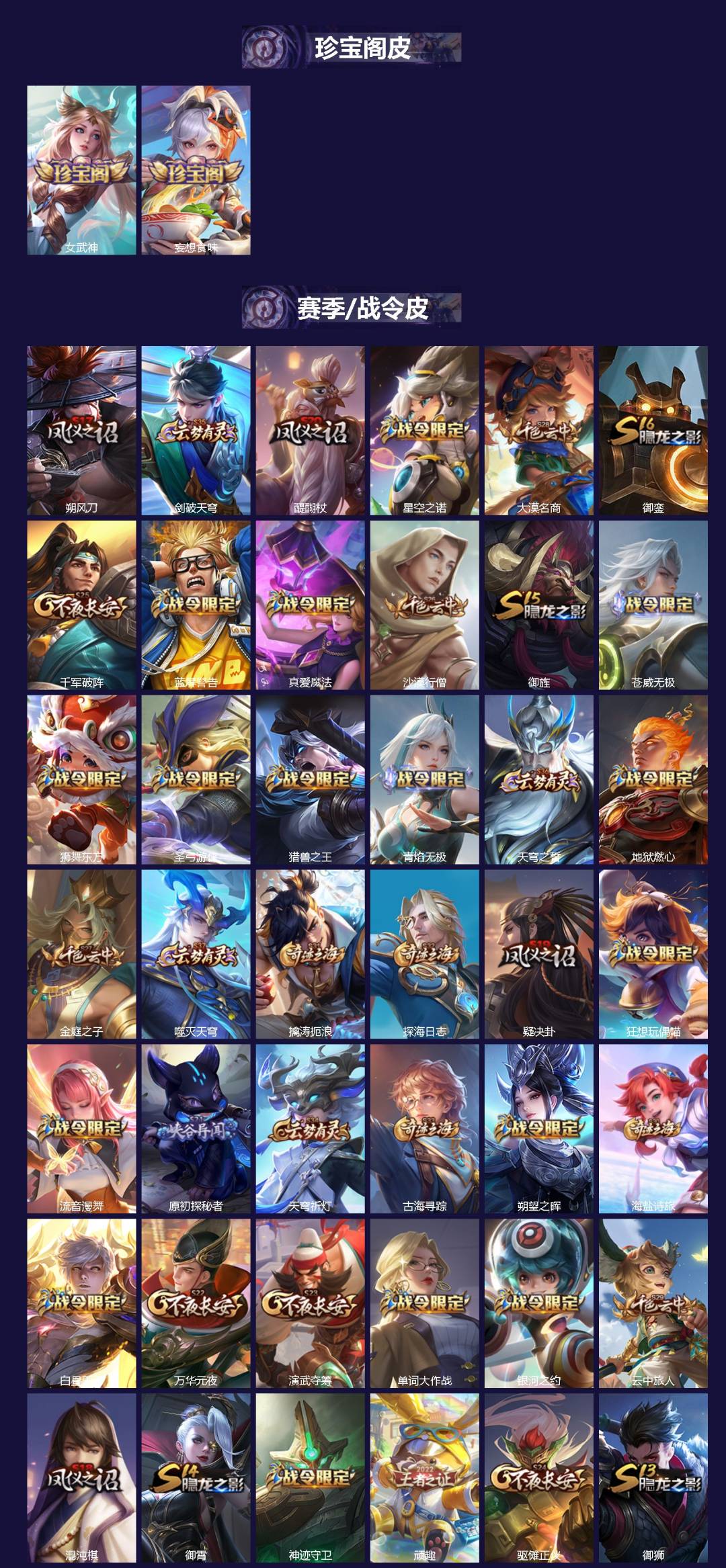 WZQM4136067王者荣耀账号详情图3