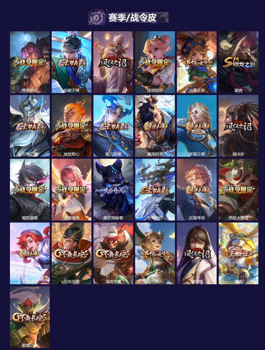 WZQM4136435王者荣耀账号详情图3