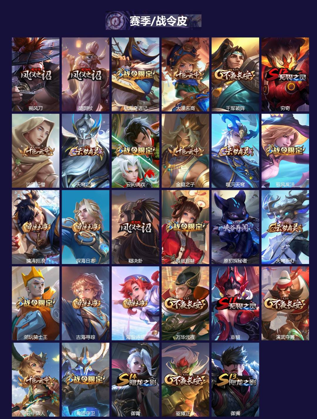 WZQM4136574王者荣耀账号详情图3