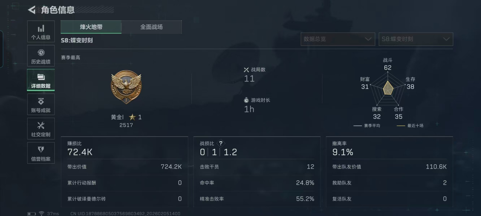 SJZCMW438376三角洲行动账号详情图15