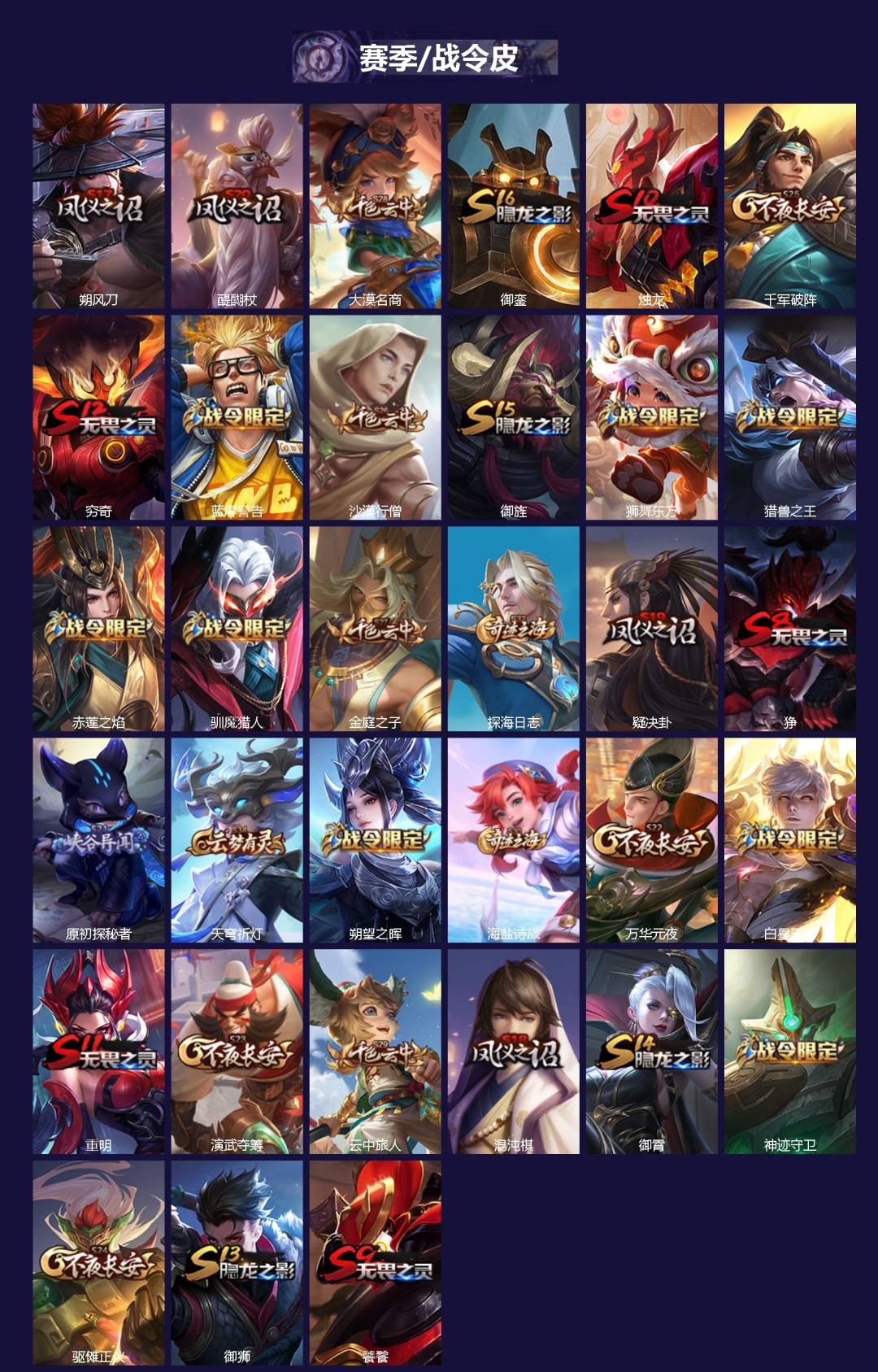 WZQM4136651王者荣耀账号详情图4