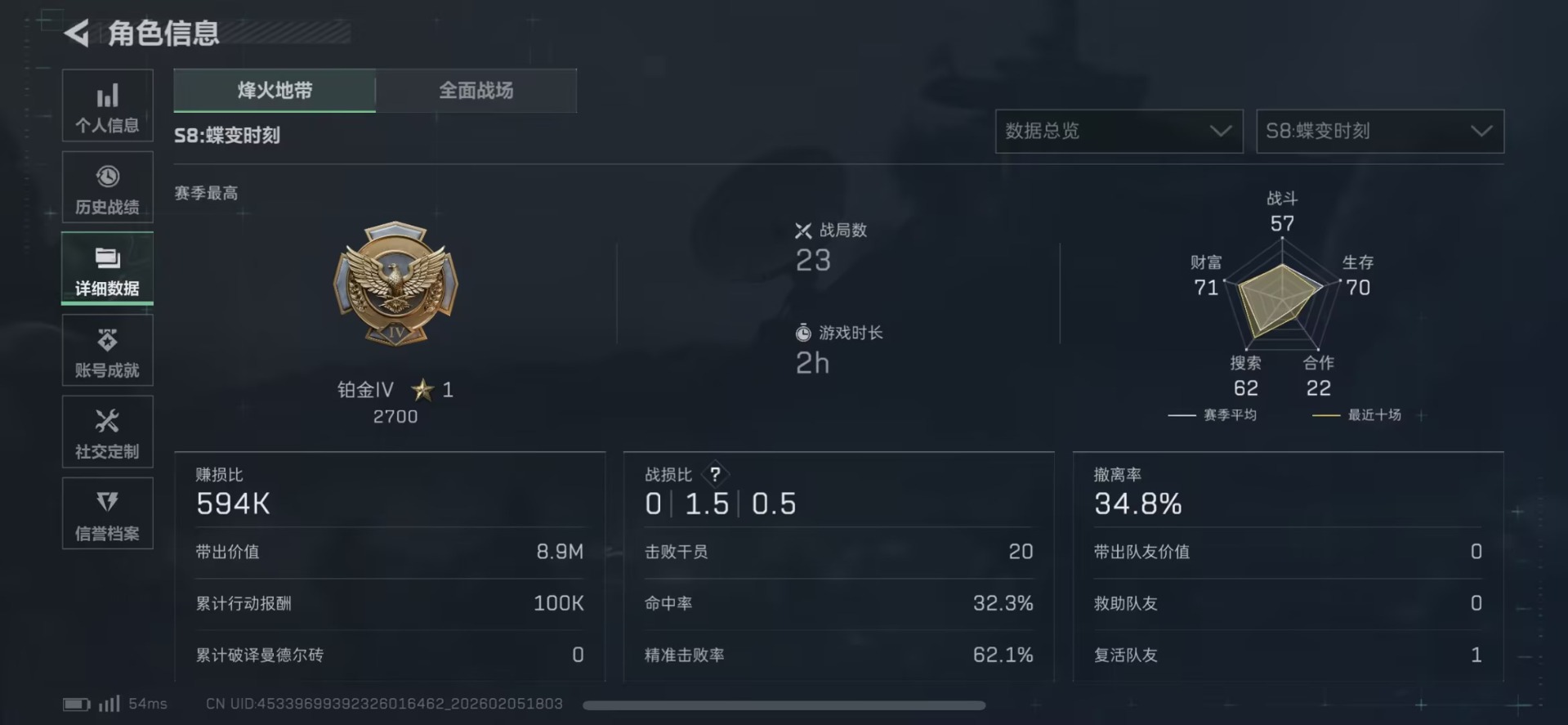 SJZCMW438534三角洲行动账号详情图4