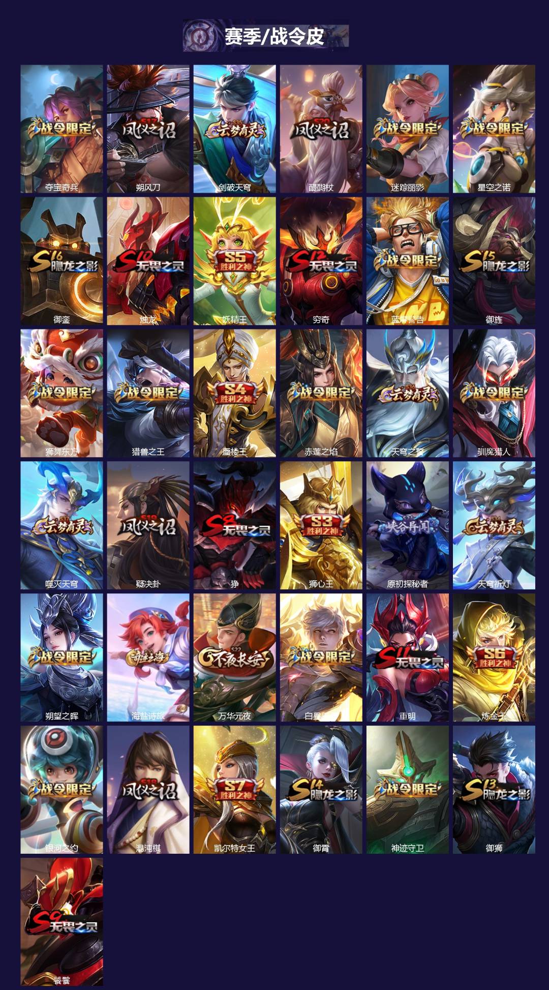 WZQM4137138王者荣耀账号详情图3