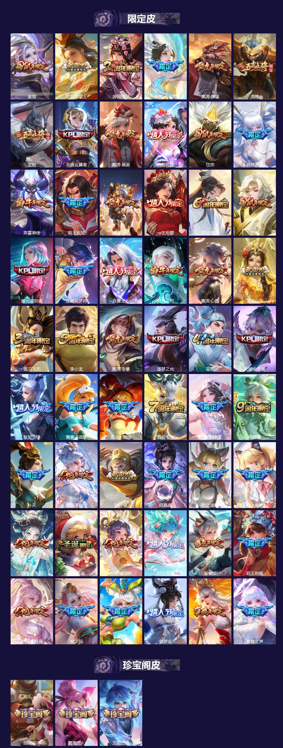 WZQM4137233王者荣耀账号详情图4