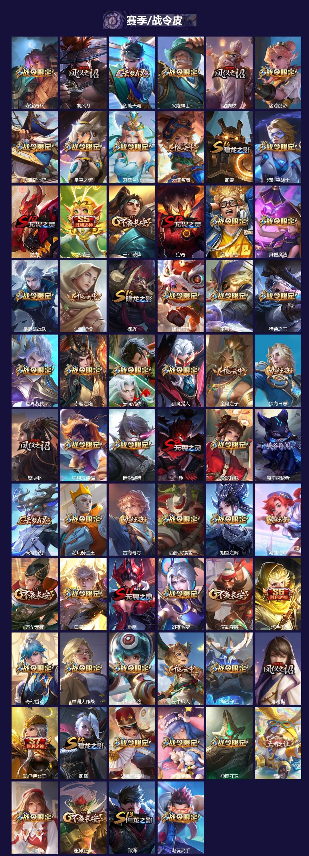 WZQM4137233王者荣耀账号详情图5