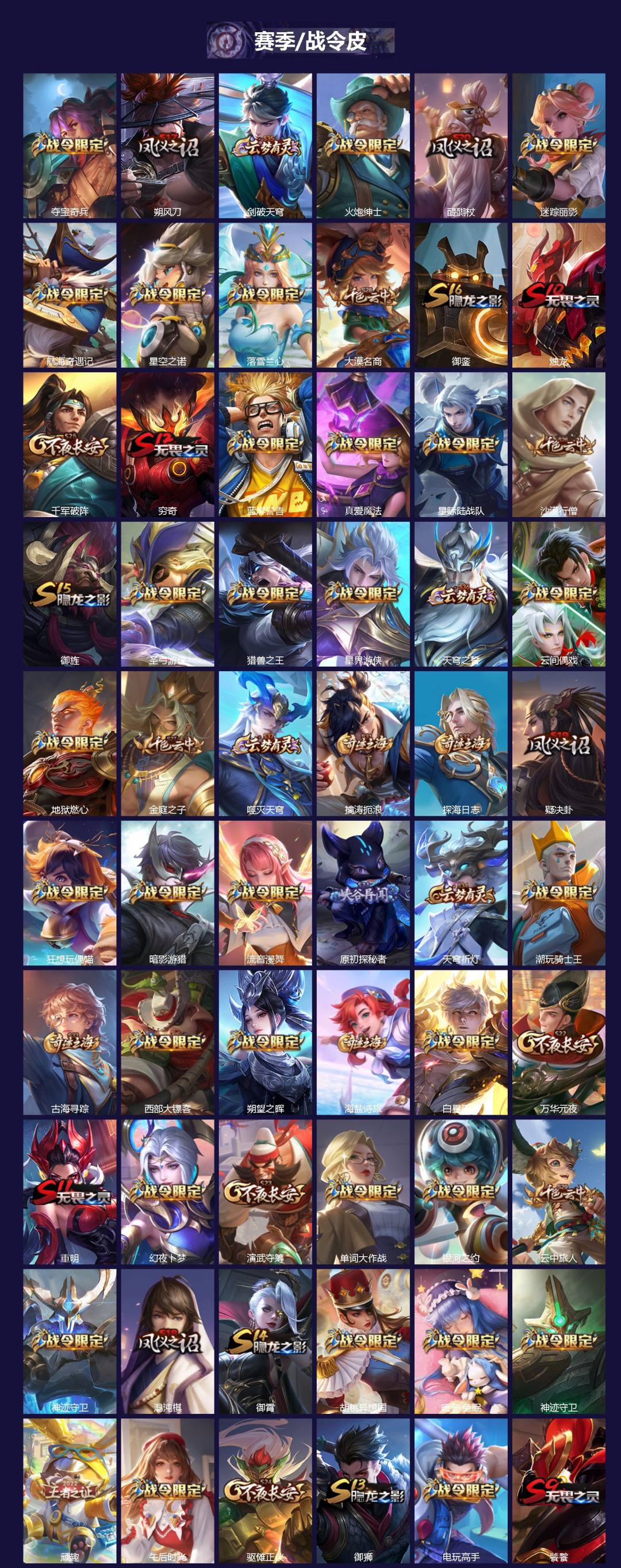 WZQM4137474王者荣耀账号详情图3