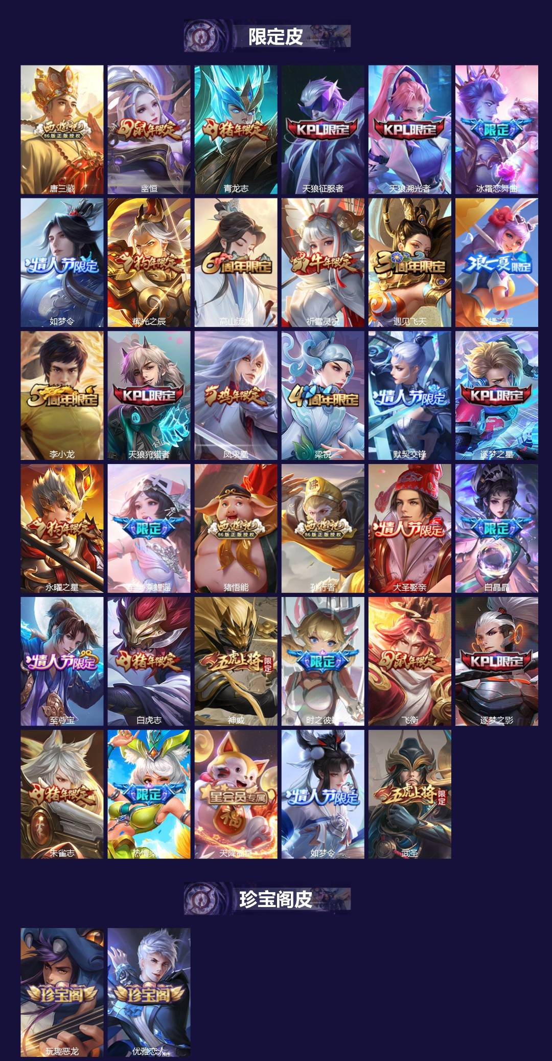 WZCMW4138206王者荣耀账号详情图2