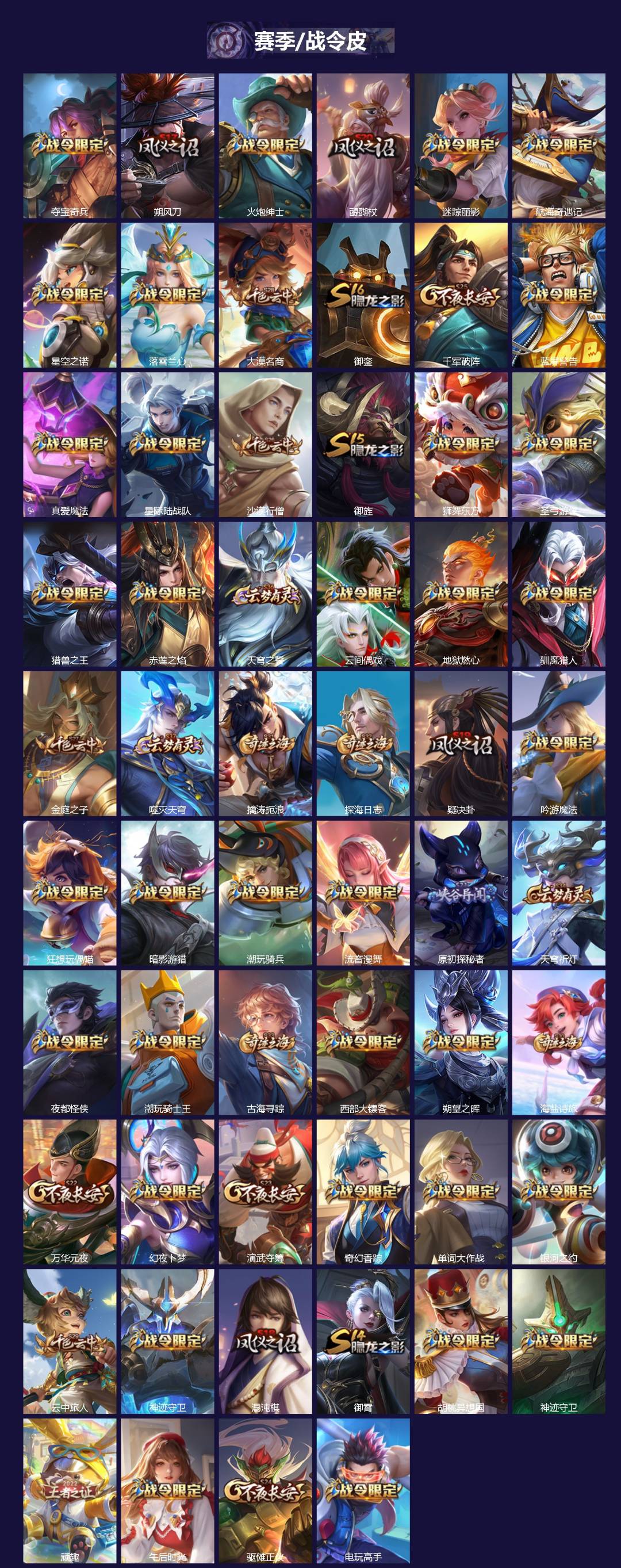 WZCMW4138206王者荣耀账号详情图3