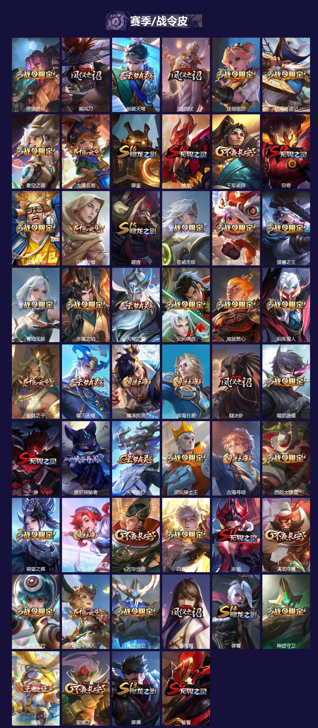 WZCMW4138212王者荣耀账号详情图3