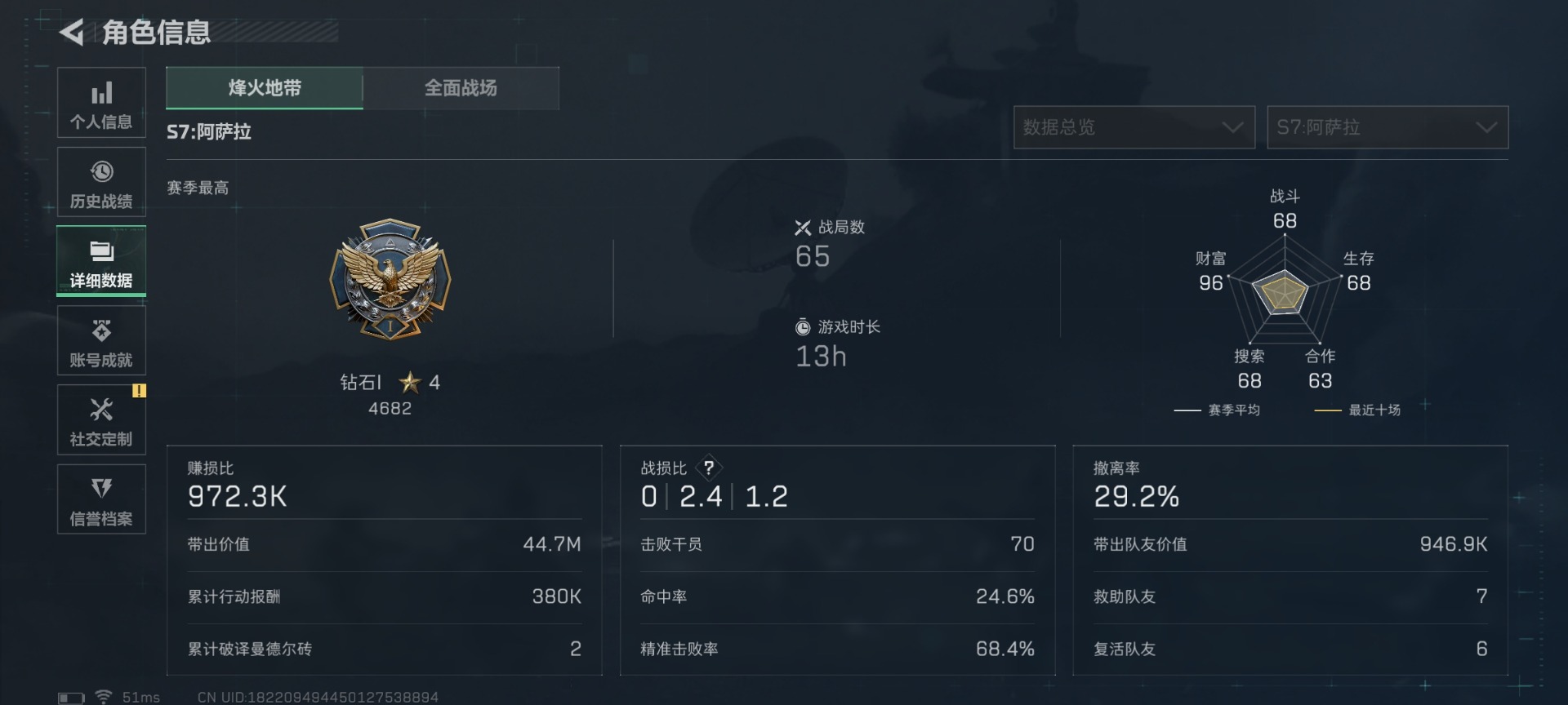 SJZQM438381三角洲行动账号详情图5