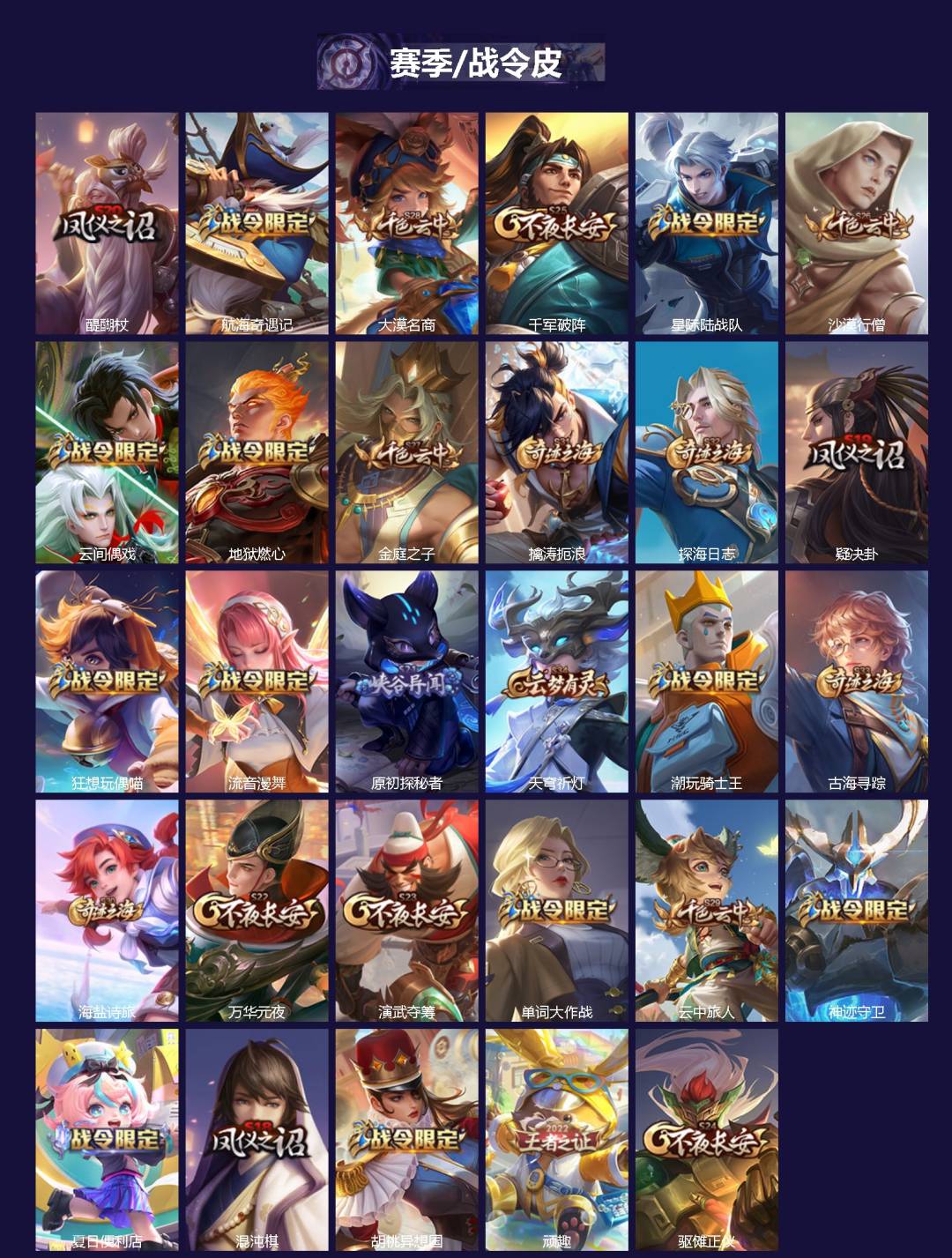 WZCMW4138395王者荣耀账号详情图2