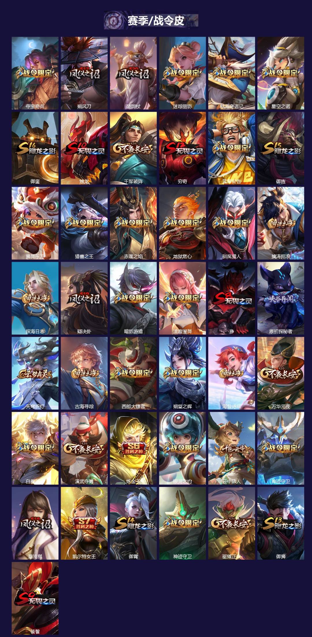 WZQM4137831王者荣耀账号详情图3