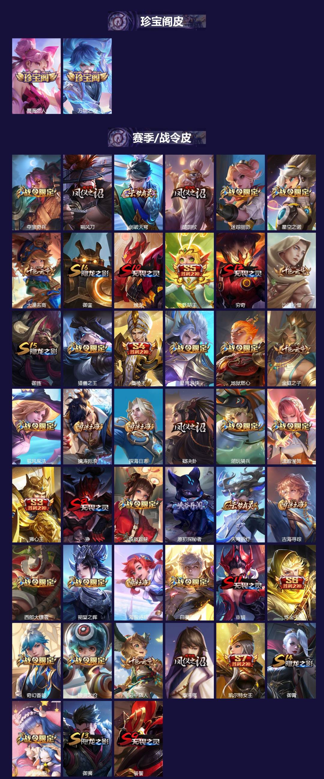 WZCMW4138579王者荣耀账号详情图2