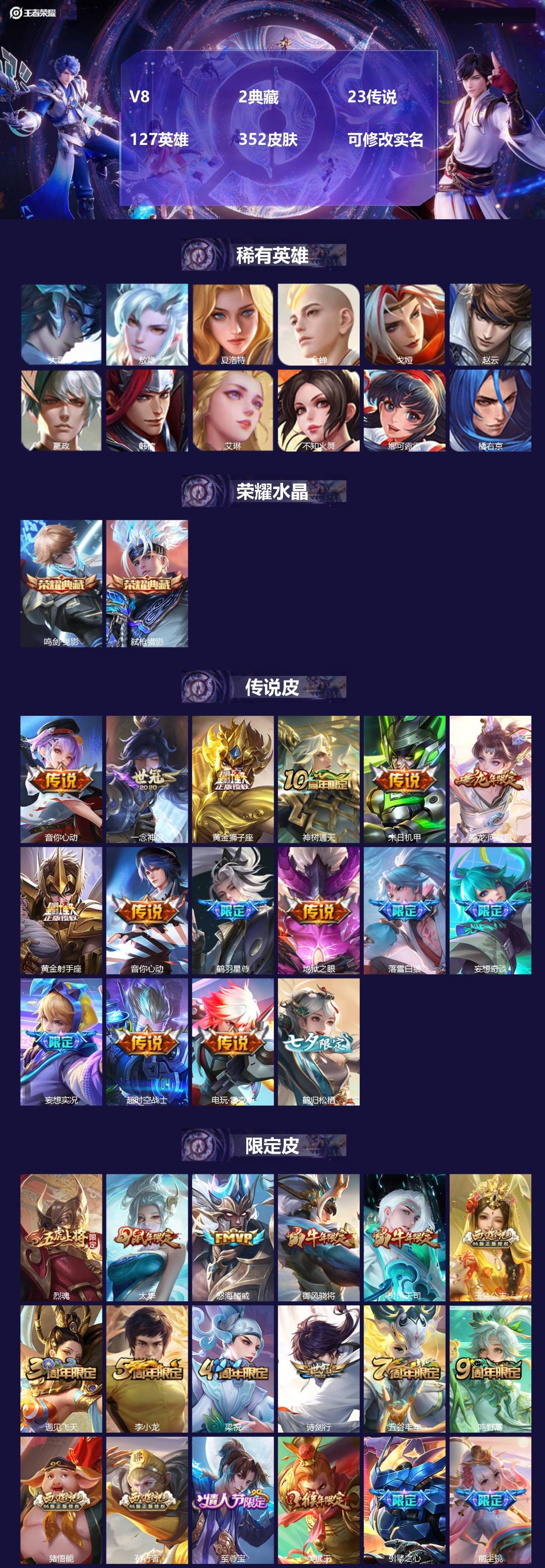 王者荣耀账号安卓QQ127英雄-352皮肤-[]V8 2典藏 23传说 127英雄 352皮肤 可修改实名 
【英雄全皮