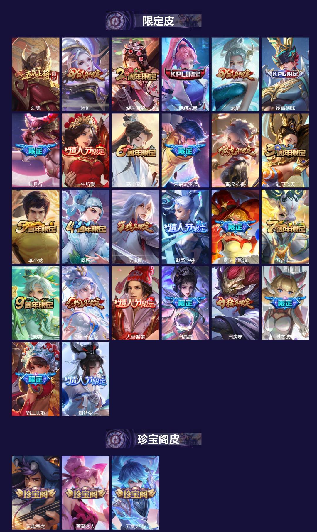 WZCMW4138635王者荣耀账号详情图2