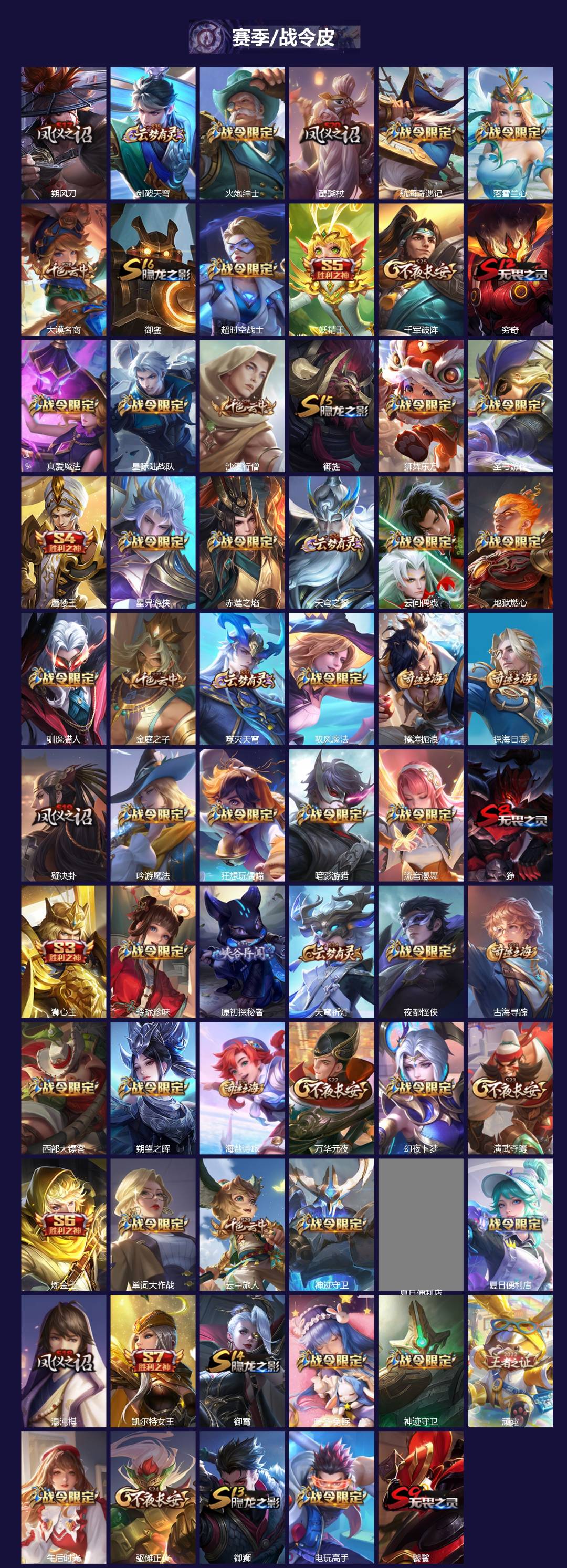 WZCMW4138635王者荣耀账号详情图3