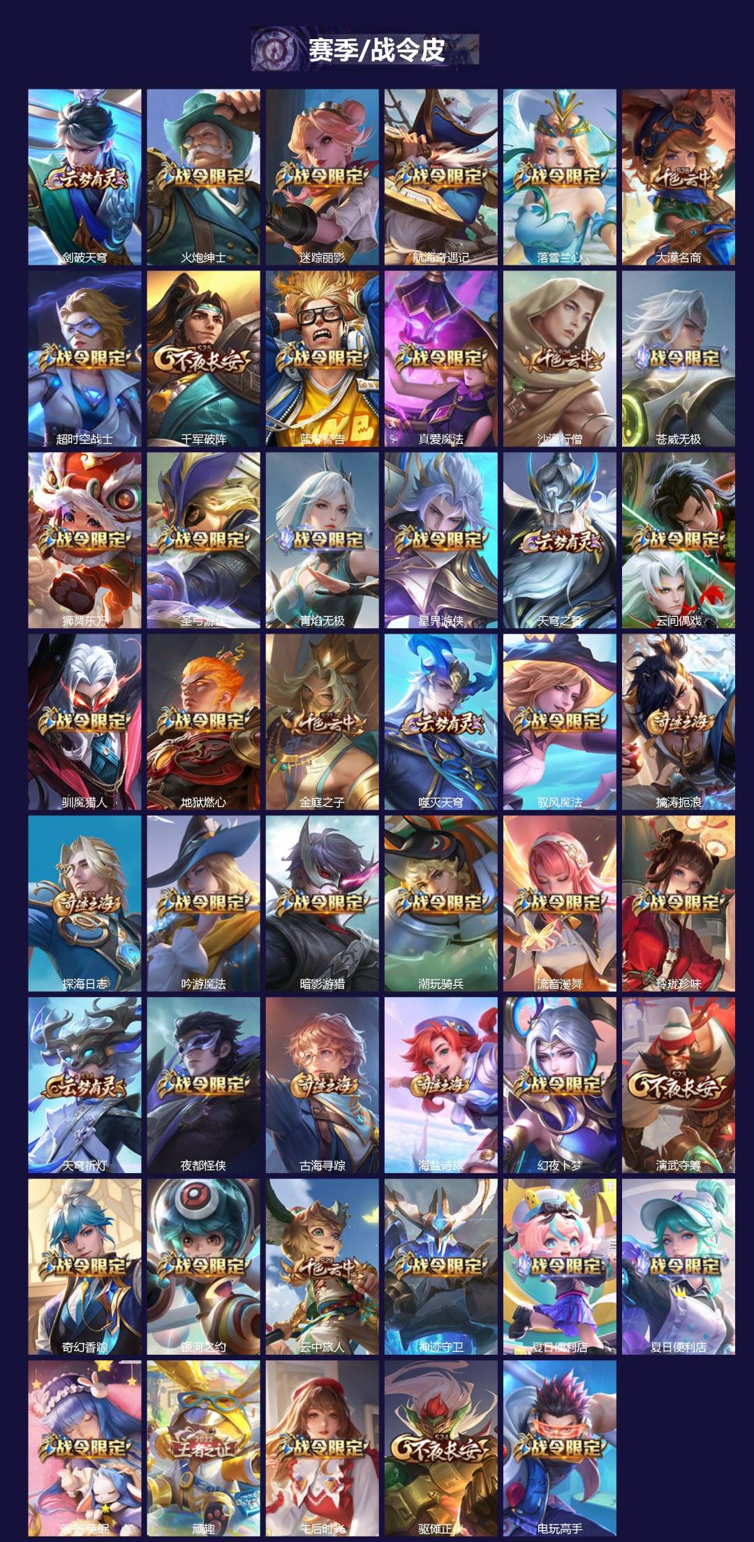 WZQM4138115王者荣耀账号详情图5 WZQM4138115王者荣耀账号详情图5