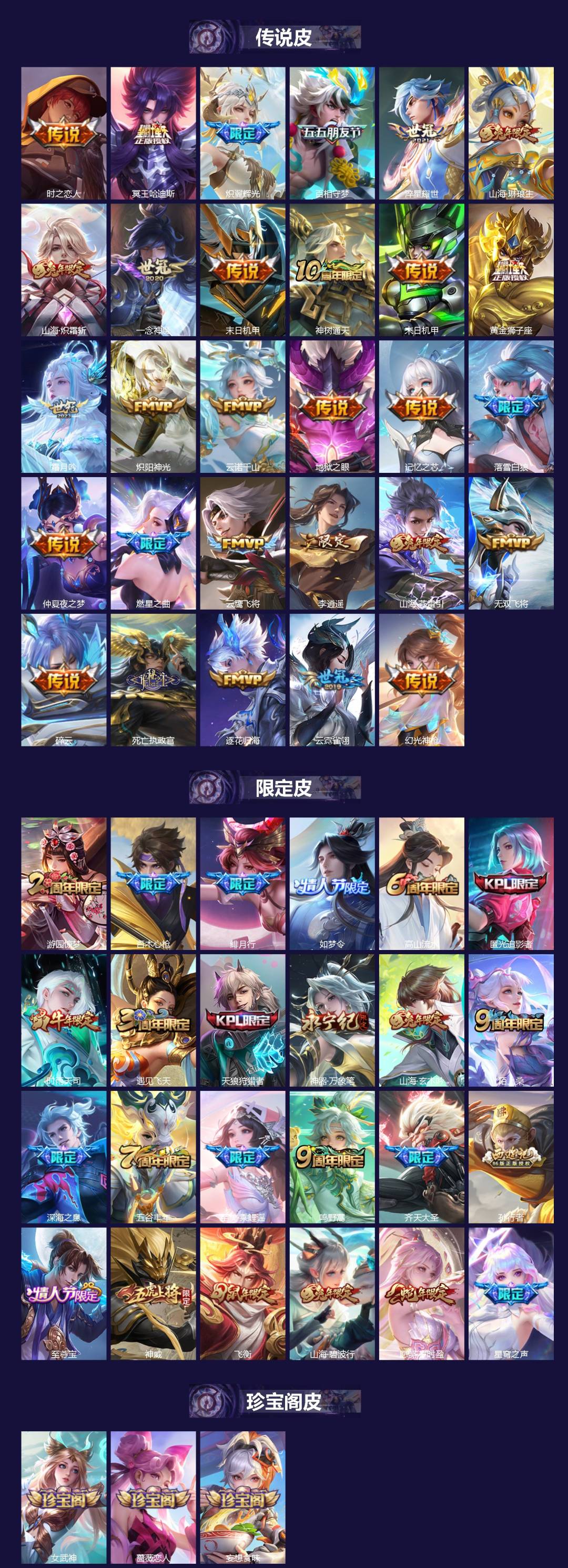 WZQM4138118王者荣耀账号详情图3