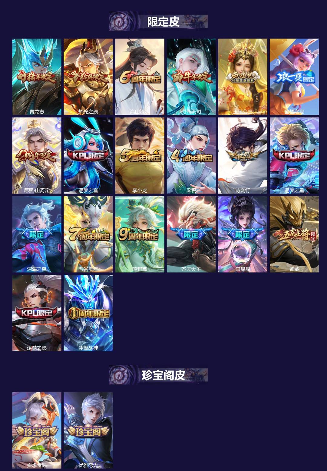 WZQM4138123王者荣耀账号详情图3