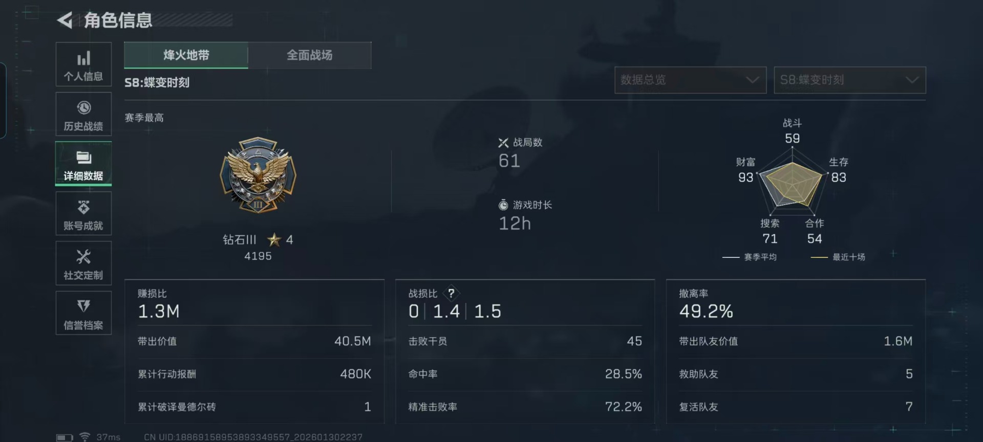 SJZCMW438935三角洲行动账号详情图23